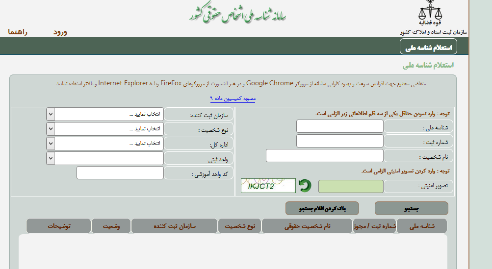 شناسه ملی شرکت