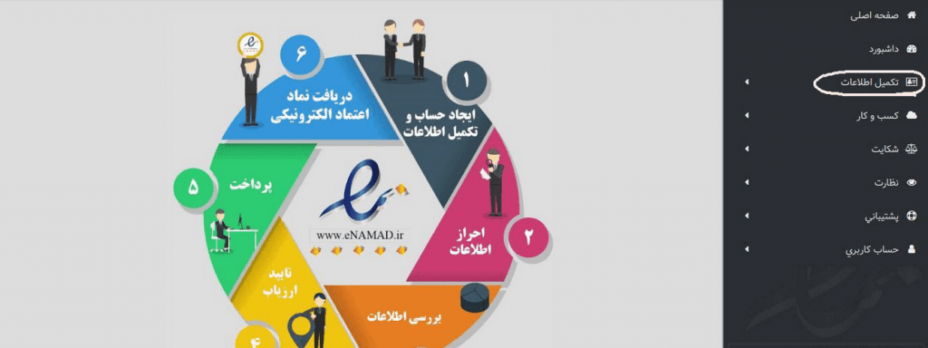 اینماد